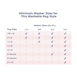 NuLOOM Joni Machine Washable Indoor/Outdoor Area Rug -Safavieh Store GUEST 9842d88b 3a18 430c b30f 38ccbc30f2c8