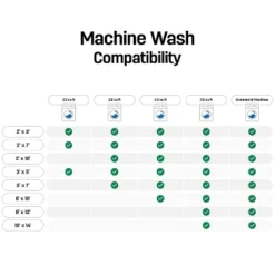 World Rug Gallery Contemporary Lines Machine Washable Area Rug 24 World Rug Gallery Contemporary Lines Machine Washable Area Rug -Safavieh Store GUEST d26cf188 1f58 439c 8dc6 84f737b80ec6